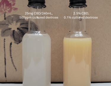 CBD nanoemulsion preserved by naturalGARD cultured dextrose