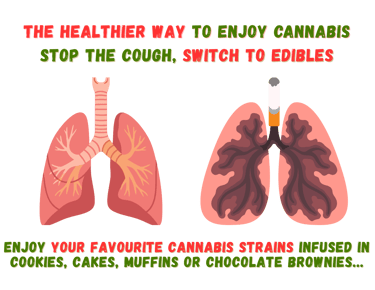 Switch to Edibles save your lungs