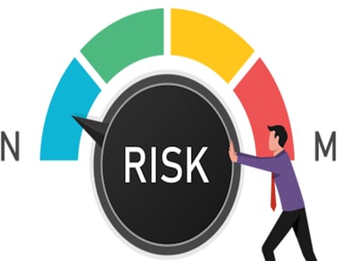 Risk management