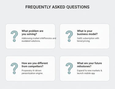 FAQ graphic showing common questions about pitch decks.
