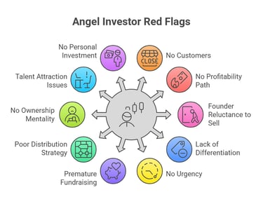 angel investor red flags