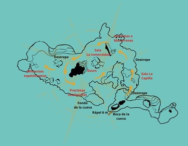 Topografía completa de la Cueva de la Araña con galerías, salas y desarrollo del recorrido