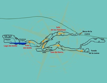 Topografía completa de la cueva de las Excéntricas con recorrido y salas principales