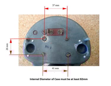 EasyFit dimensional requirements