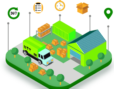 4 Party Logistics (4PL) atau Fulfillment Center Proper Logistik Indonesia