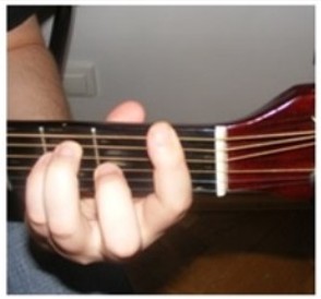 F major chord illustration