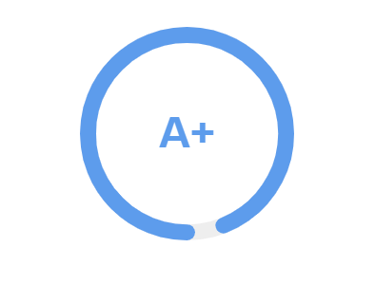 on page seo optimization report a plus