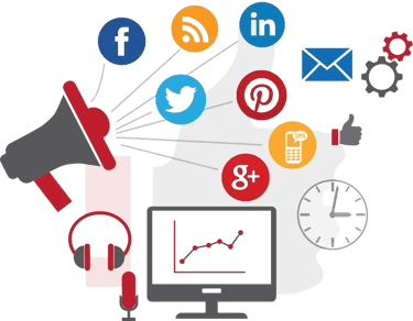online marketing service which is ppc service