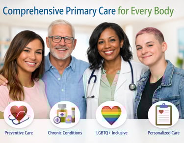 A group of gender diverse patients smiling with their doctor