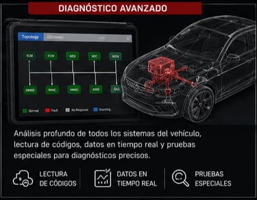 Diagnostico profundo con escaner 