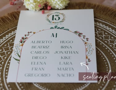 seating plan boda