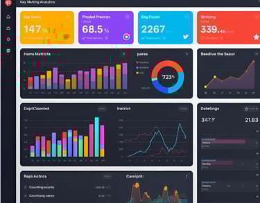 Pinterest growth strategy planning based on competitor and audience analysis