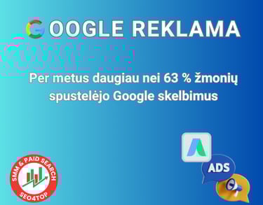 Google reklama