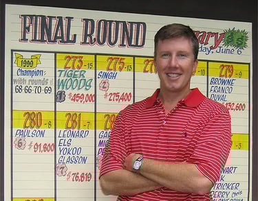 Casey standing in front of a final round summary where Tiger Woods won the Memorial Tournament.