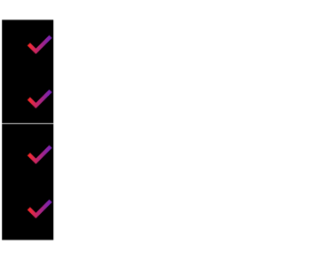 Assurance, entretien, conciergerie, réservation de supercars tokénisées