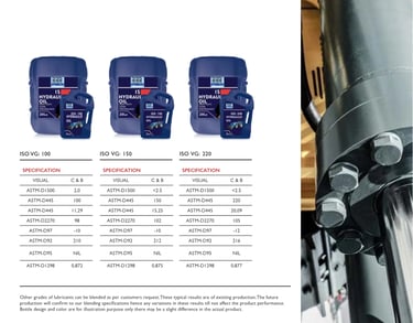 Best Hydraulic oil manufacturer in the UAE