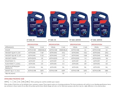 Motorcycle oil wholesale in the UAE