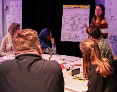 Live tekenen door Ineke Neutelings van Inktvisie tijdens een burgerpanel op een flipover.