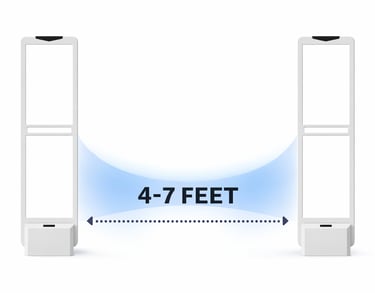 Acousto magnetic antenna for anti theft system