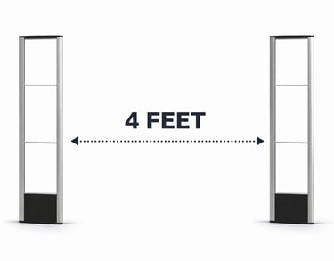 RF security tag supplier India