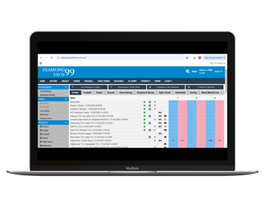 Diamondexch99 IPL ID