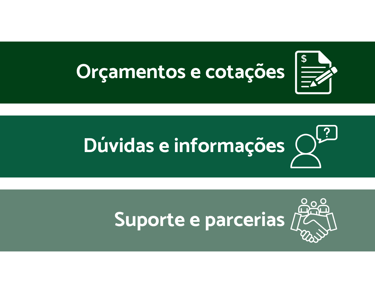 uma placa com orçamento e cotações, dúvidas e informações, suporte e parcerias