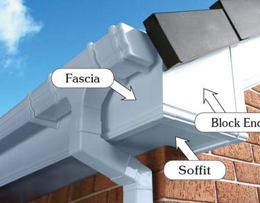 Showing the under parts of roofing that keep inner wall dry