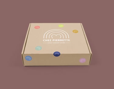 e-commerce integration auf deiner website