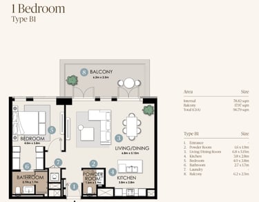 nawayef park views 1 bedroom plan