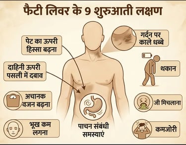 9 early signs of fatty liver disease on human figure: dark skin patches on neck, fatigue, digestive