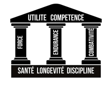 Systeme d'entrainement