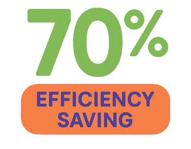 70& efficiency saving