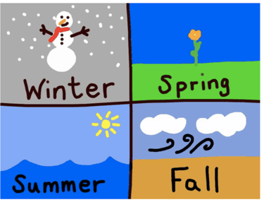 english lesson seasons four seasons in english esl efl online englishi lessons free lessons