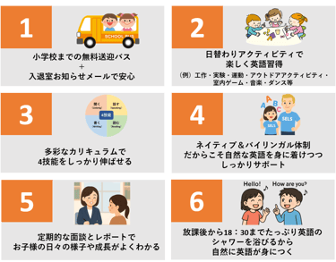 Brochure about the Elementary class 