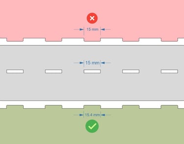 a diagram of a camera lens every pin 0.35–0.45mm longer than its matching hole.