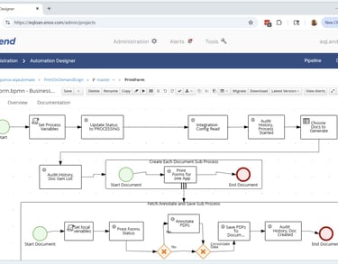 eqLend Automated On Demand Form Process