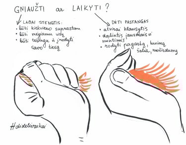iliustracija kaip dviejose rankose laikomas ir gniaužiamas daiktas