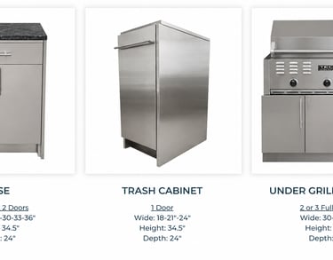 Stainless steel cabinets by SteelCabinetry.com