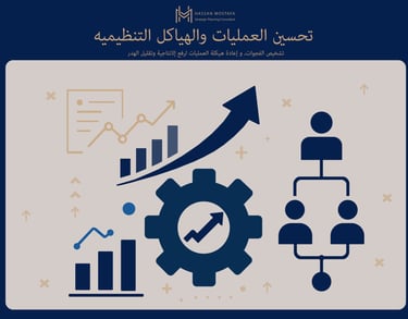 «رسم يوضح تحسين العمليات والهياكل التنظيمية: ترس بسهم صاعد، مخططات أعمدة، ومخطط هيكل تنظيمي»