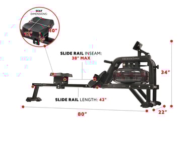 rower features