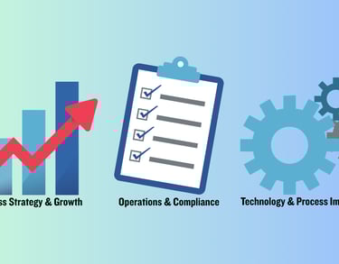Services_SAML