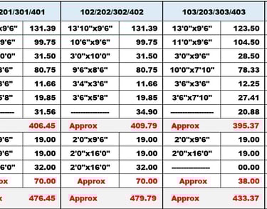 1BHK CARPET RERA-CARPET