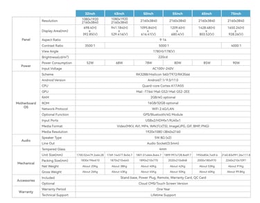 specification of free standing digital signage