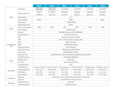 specification of free stand digitla signage