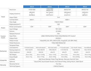 specification of professional LCD