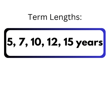 Ascent's general term lengths