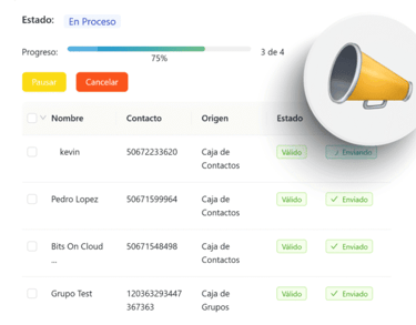 Mensajes masivos en whatsapp