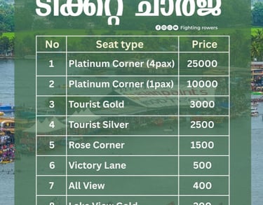 nehrutrophy boatrace tickets