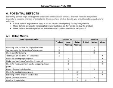 Quality control plans and AQL audits to ensure product standards.