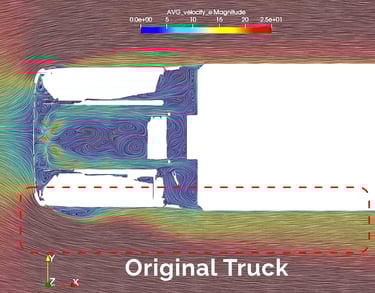 Designbykoorosh.dom-Aerodynamic-Simulation-QHM-AERO-Hydrogen-Truck-Designed-by-Koorosh-Shojaei-2
